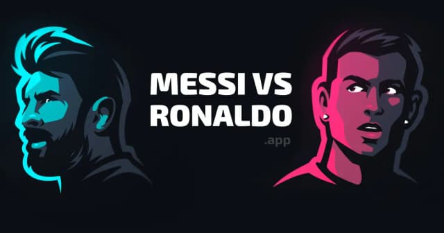 Messi vs Ronaldo statystyki: Kto naprawdę jest lepszym piłkarzem?