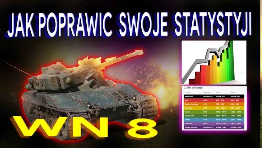 WOT statystyki: Jak znaleźć najlepsze narzędzia do analizy wyników
