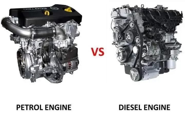 Silnik benzynowy czy diesel: który wybór nie przyniesie strat?