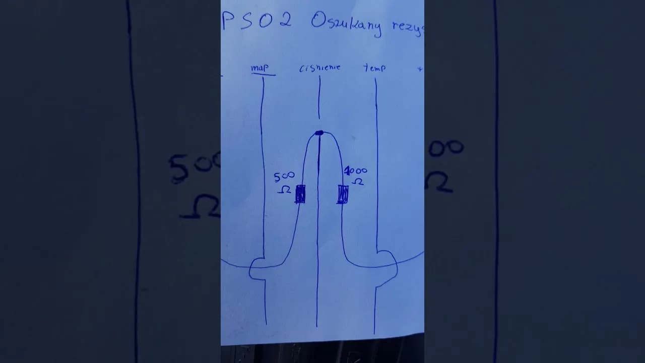 Jak oszukać map sensor LPG i uniknąć problemów z silnikiem